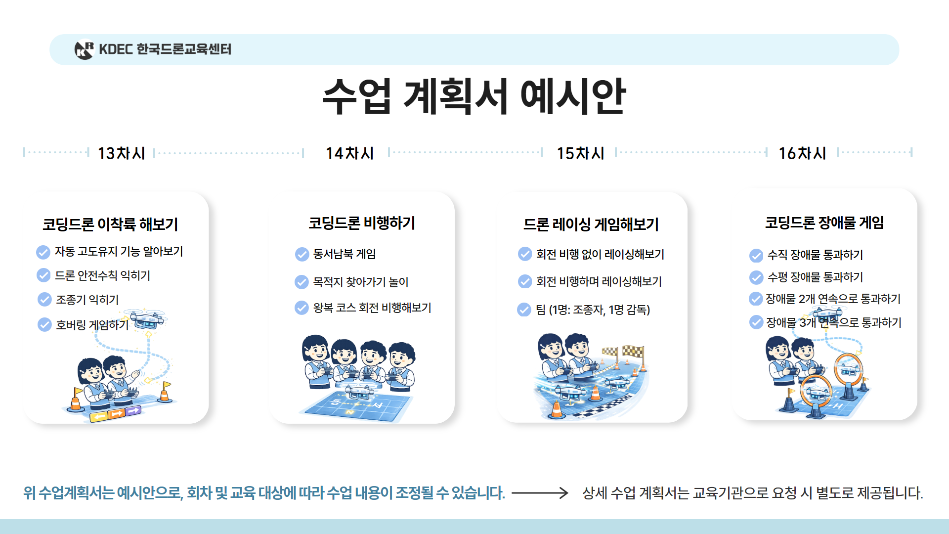 늘봄 미래기술 탐험 드론반안내 16